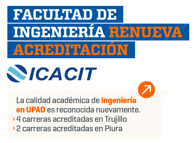 Renueva Acreditación ICACIT